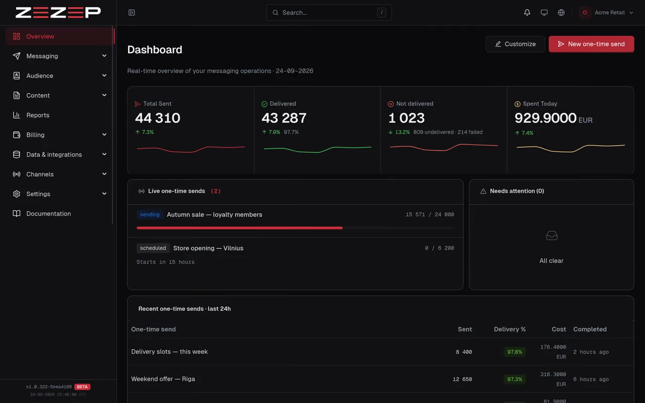 Zezep dashboard